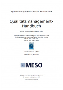 QM-Handbuch